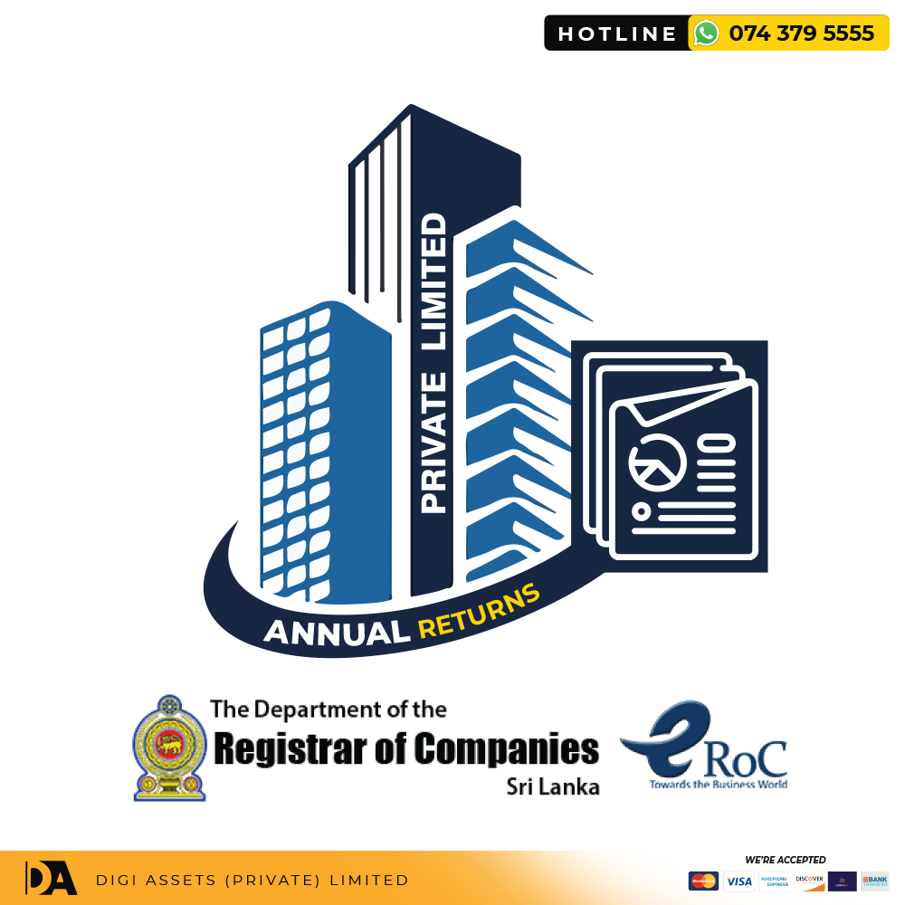 Business Annual Returns Submission