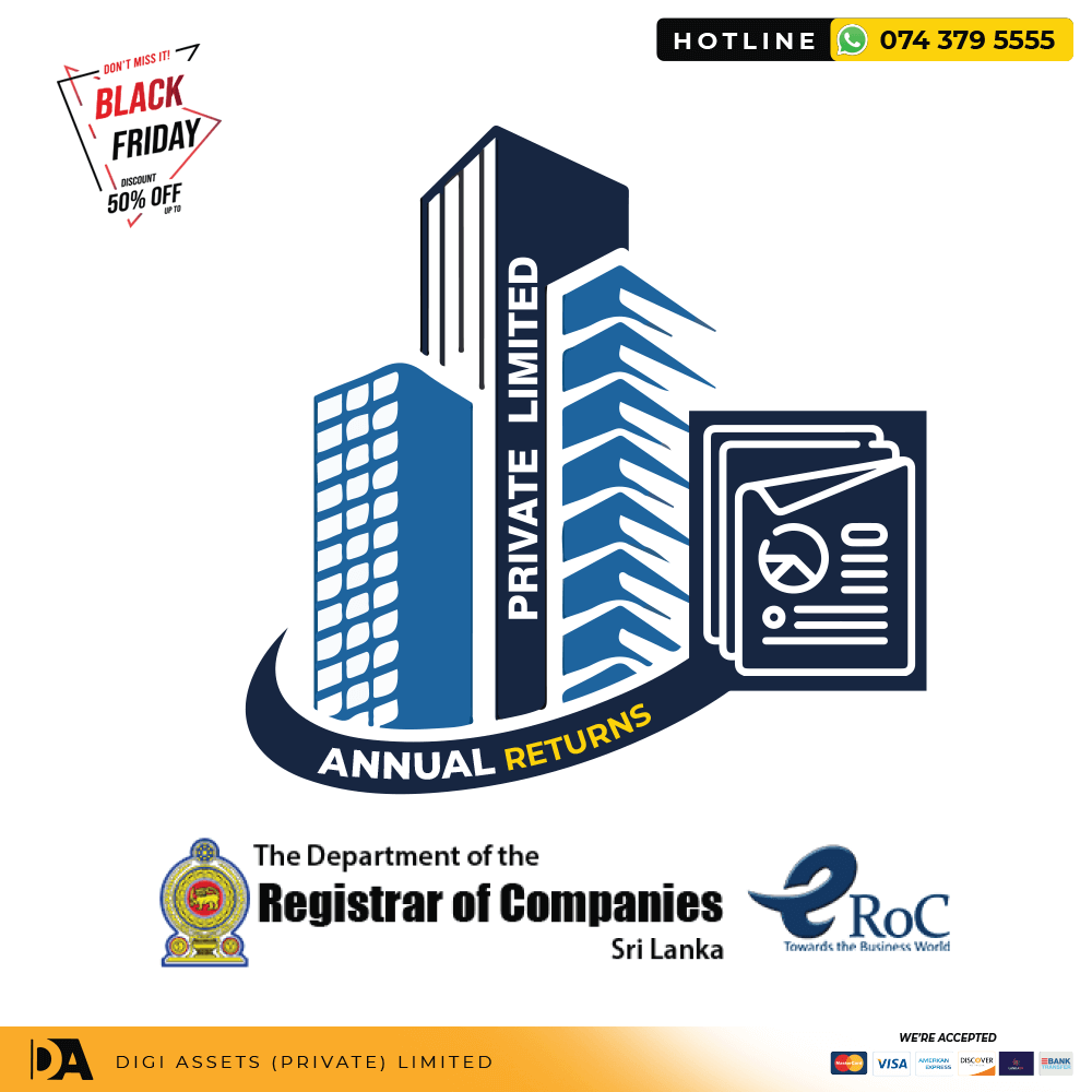 Business Annual Returns Submission